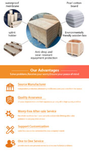 Packaging Introduction