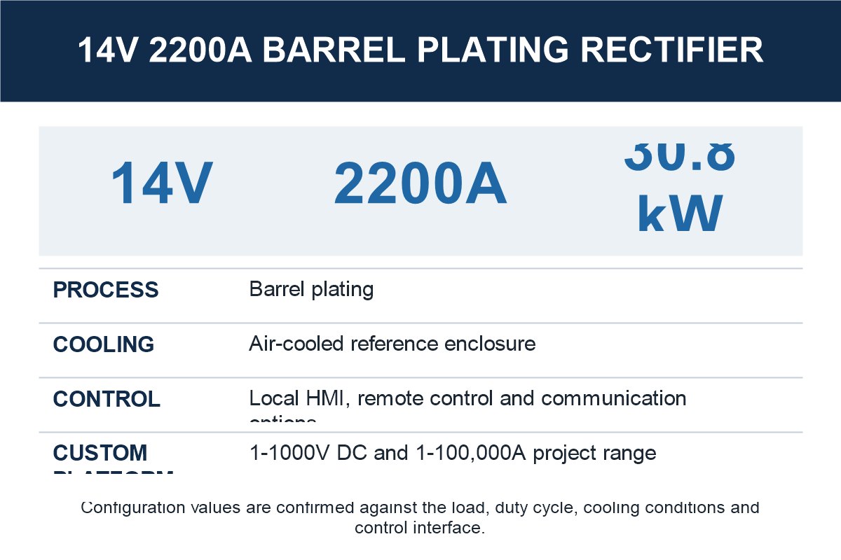 14V 2200A Barrel Plating Rectifier specification and selection reference