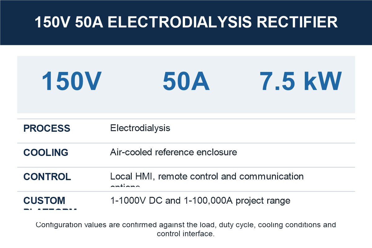150V 50A Electrodialysis Rectifier specification and selection reference