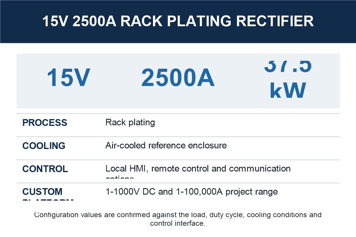 15V 2500A Rack Plating Rectifier specification and selection reference