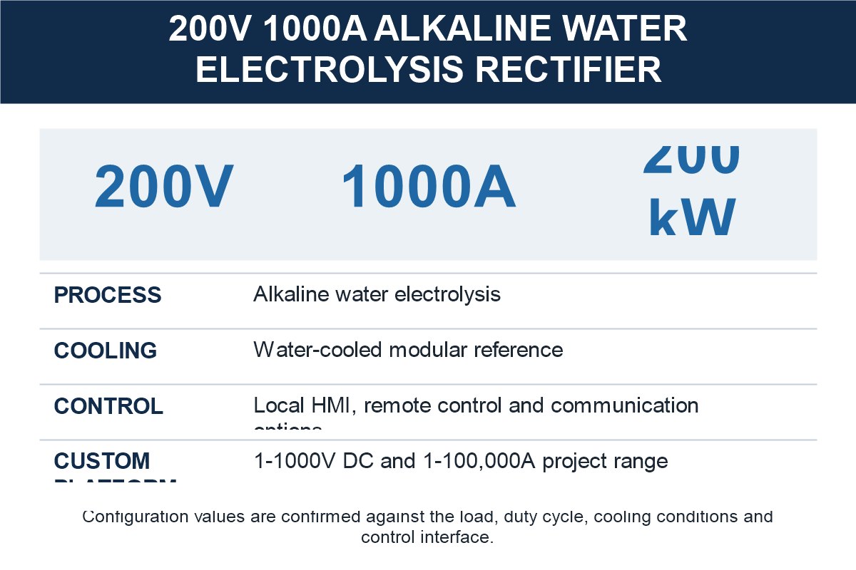 200V 1000A Alkaline Water Electrolysis Rectifier specification and selection reference