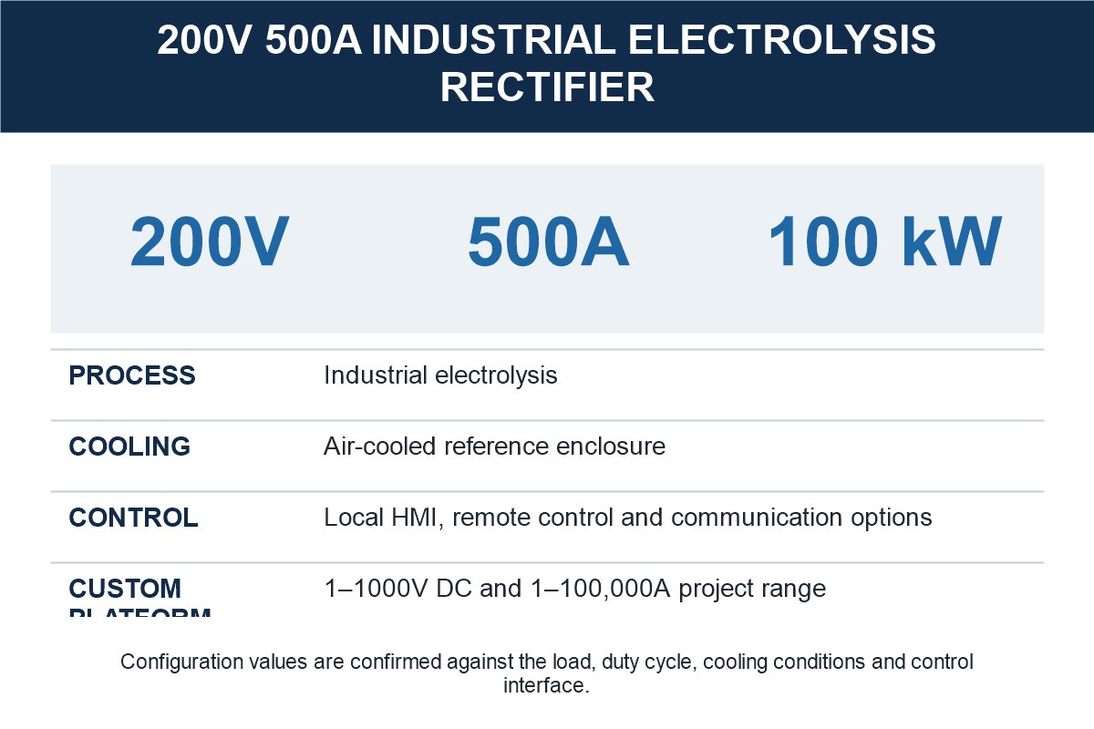 200V 500A Industrial Electrolysis Rectifier specification and selection reference