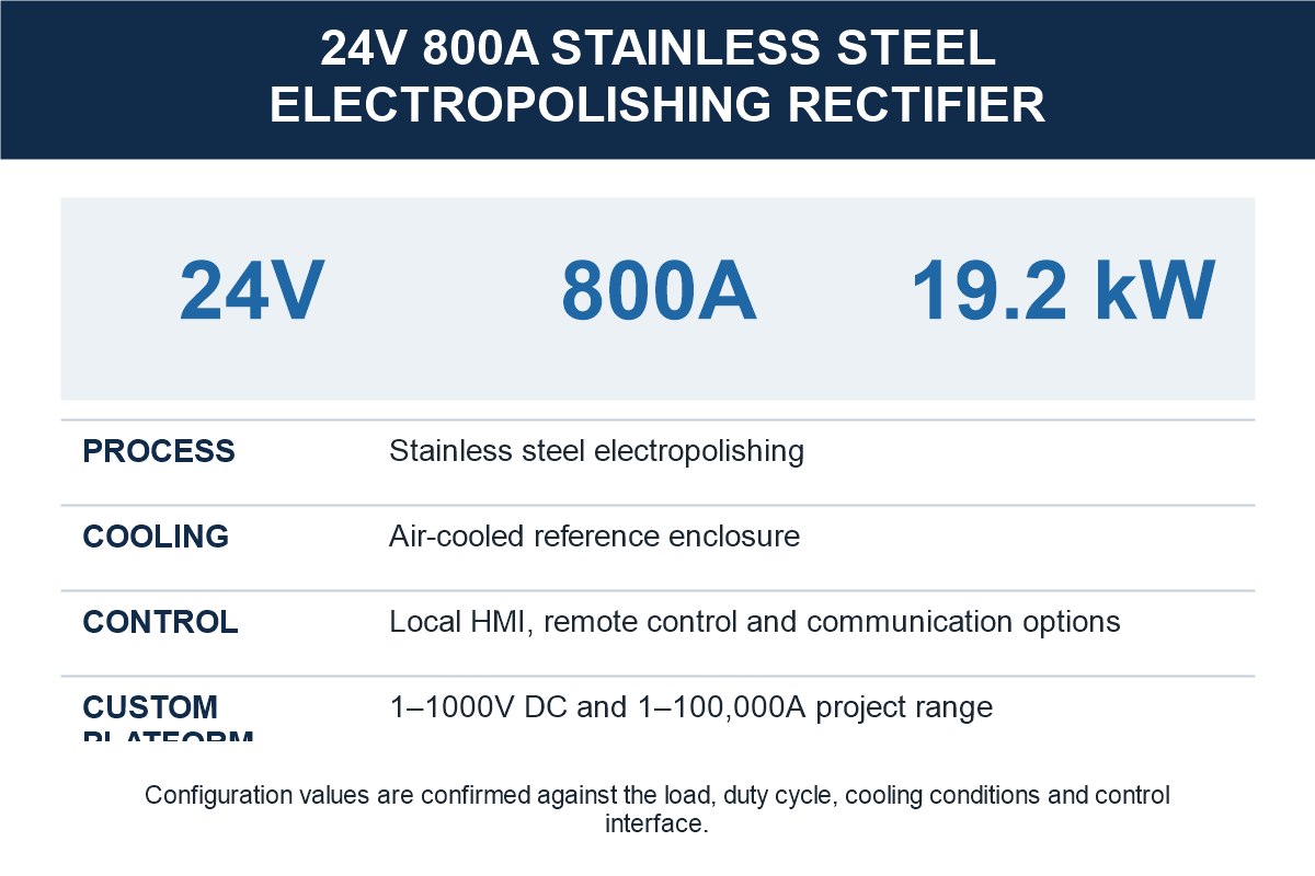 24V 800A Stainless Steel Electropolishing Rectifier specification and selection reference