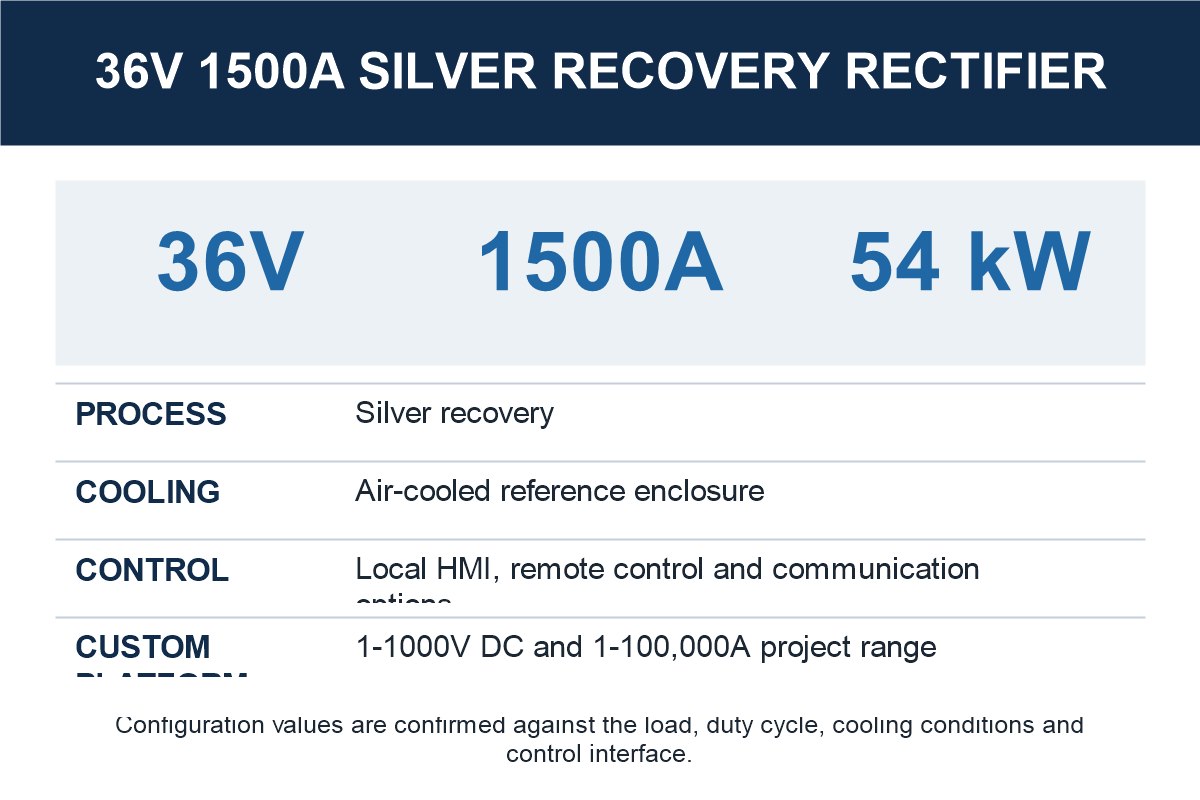 36V 1500A Silver Recovery Rectifier specification and selection reference