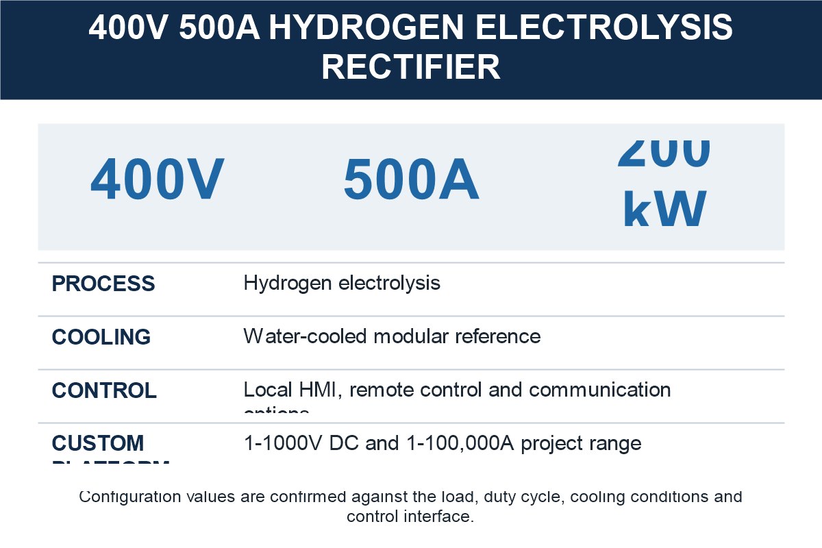 400V 500A Hydrogen Electrolysis Rectifier specification and selection reference