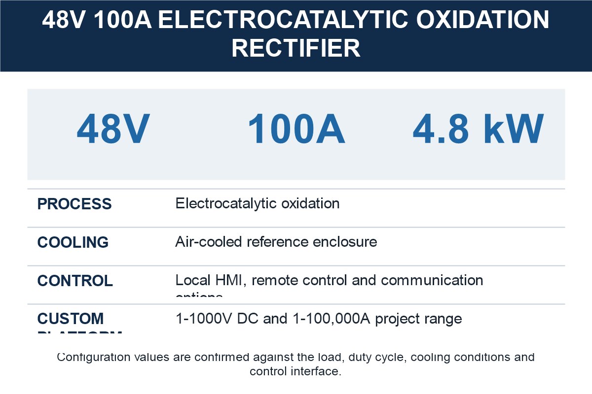 48V 100A Electrocatalytic Oxidation Rectifier specification and selection reference