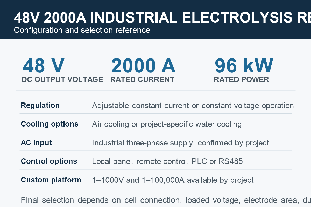 48V 2000A industrial electrolysis rectifier specification card