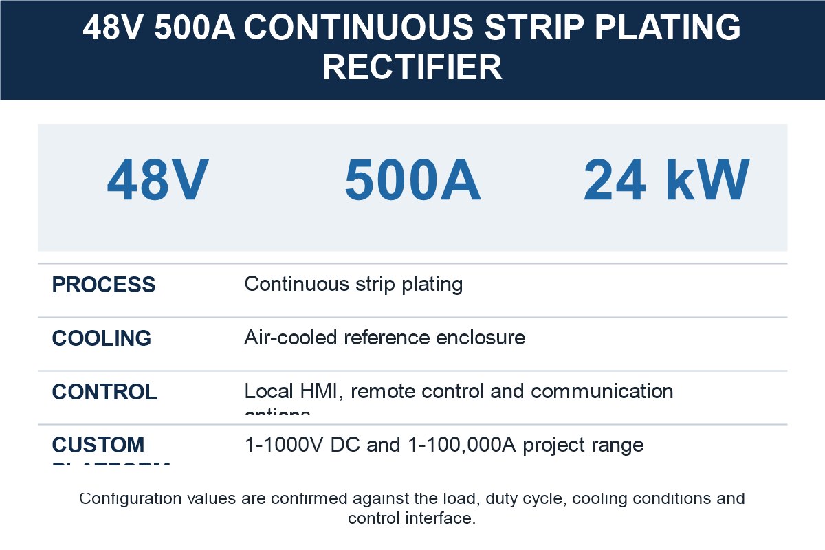 48V 500A Continuous Strip Plating Rectifier specification and selection reference
