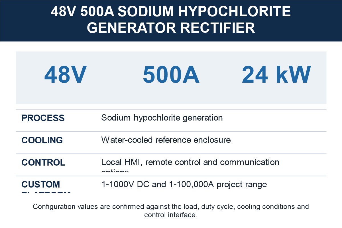 48V 500A Sodium Hypochlorite Generator Rectifier specification and selection reference