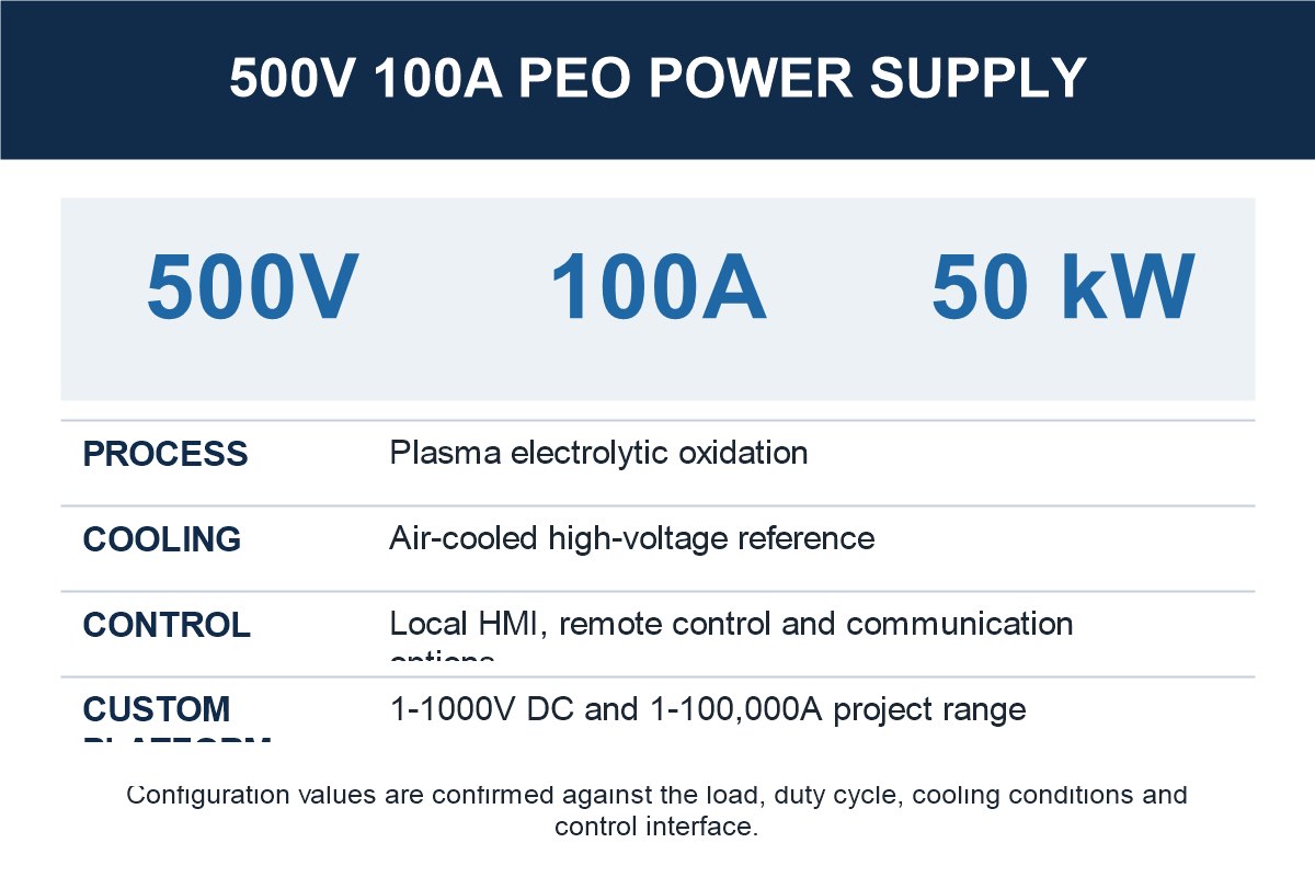 500V 100A PEO Power Supply specification and selection reference