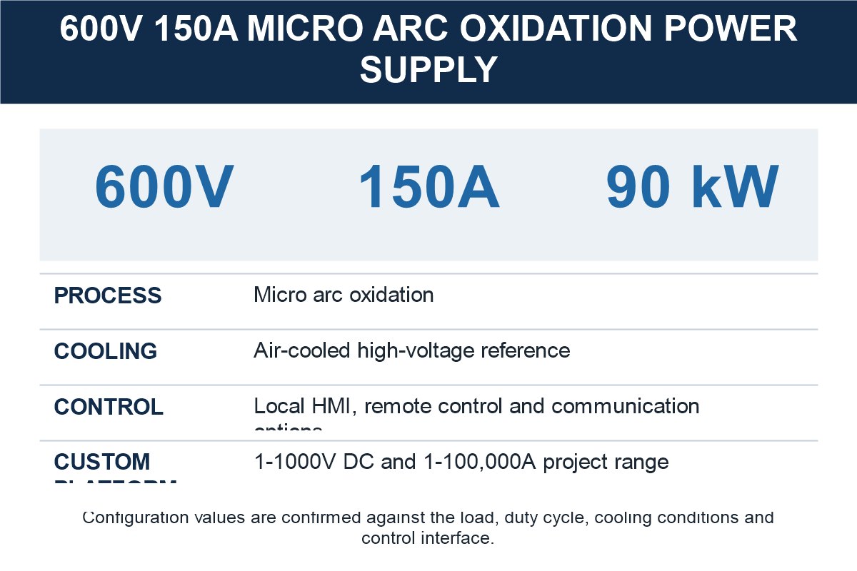 600V 150A Micro Arc Oxidation Power Supply specification and selection reference