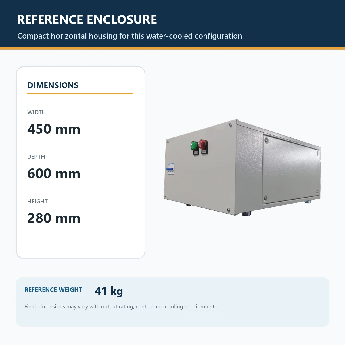 Reference enclosure dimensions for a 12V water-cooled anodizing rectifier