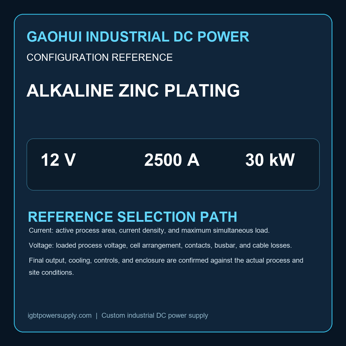 12V 2500A Alkaline Zinc Plating Rectifier selection reference showing voltage, current and process inputs