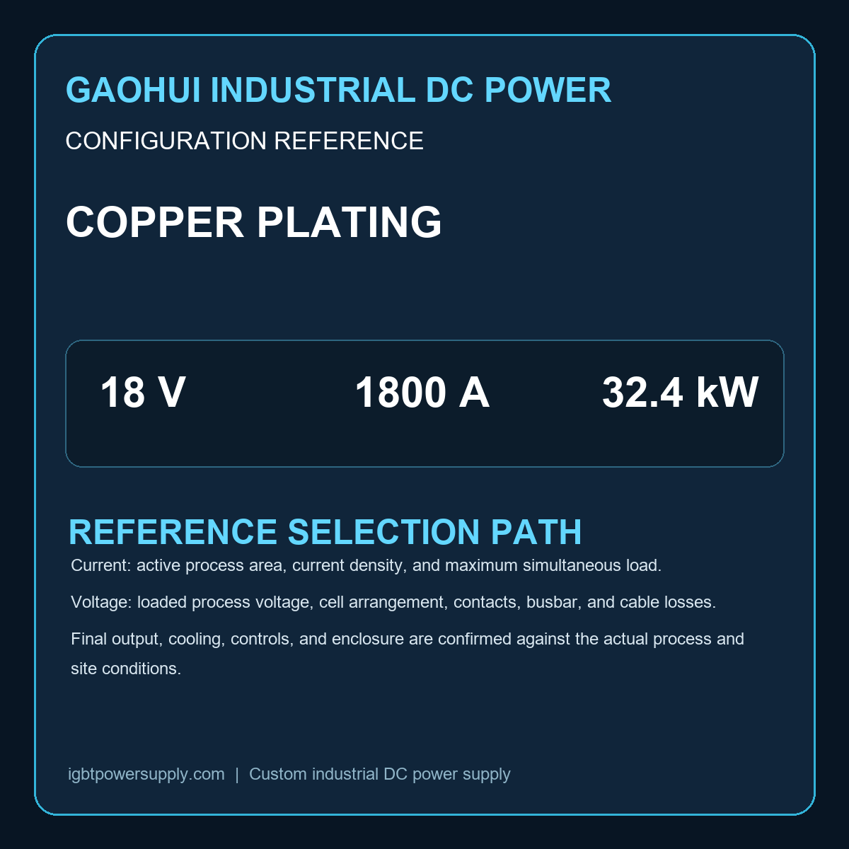 18V 1800A Copper Plating Rectifier selection reference showing voltage, current and process inputs