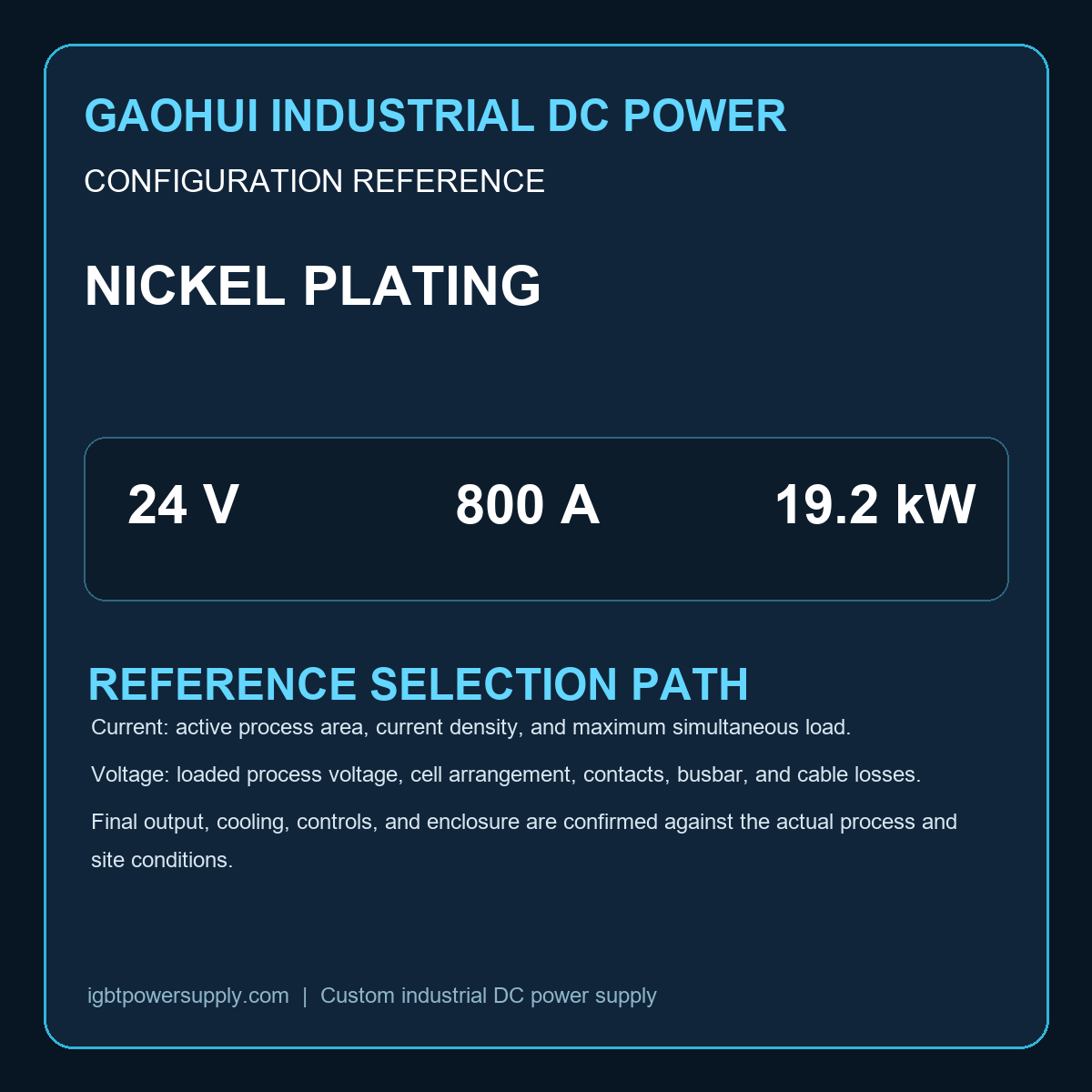 24V 800A Nickel Plating Rectifier selection reference showing voltage, current and process inputs