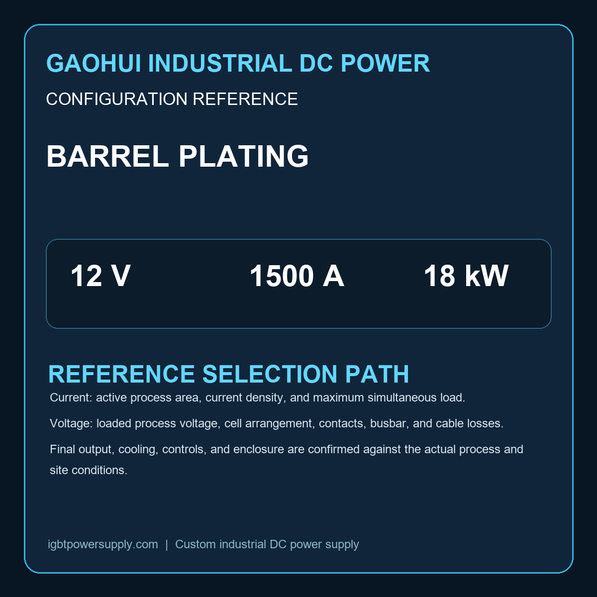 12V 1500A Barrel Plating Rectifier selection reference showing voltage, current and process inputs