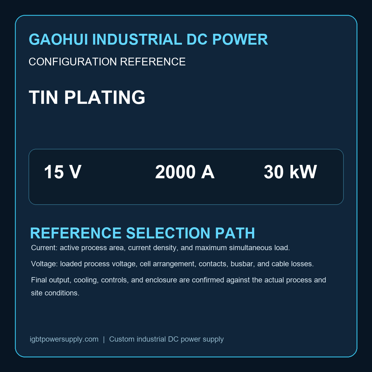 15V 2000A Tin Plating Rectifier selection reference showing voltage, current and process inputs