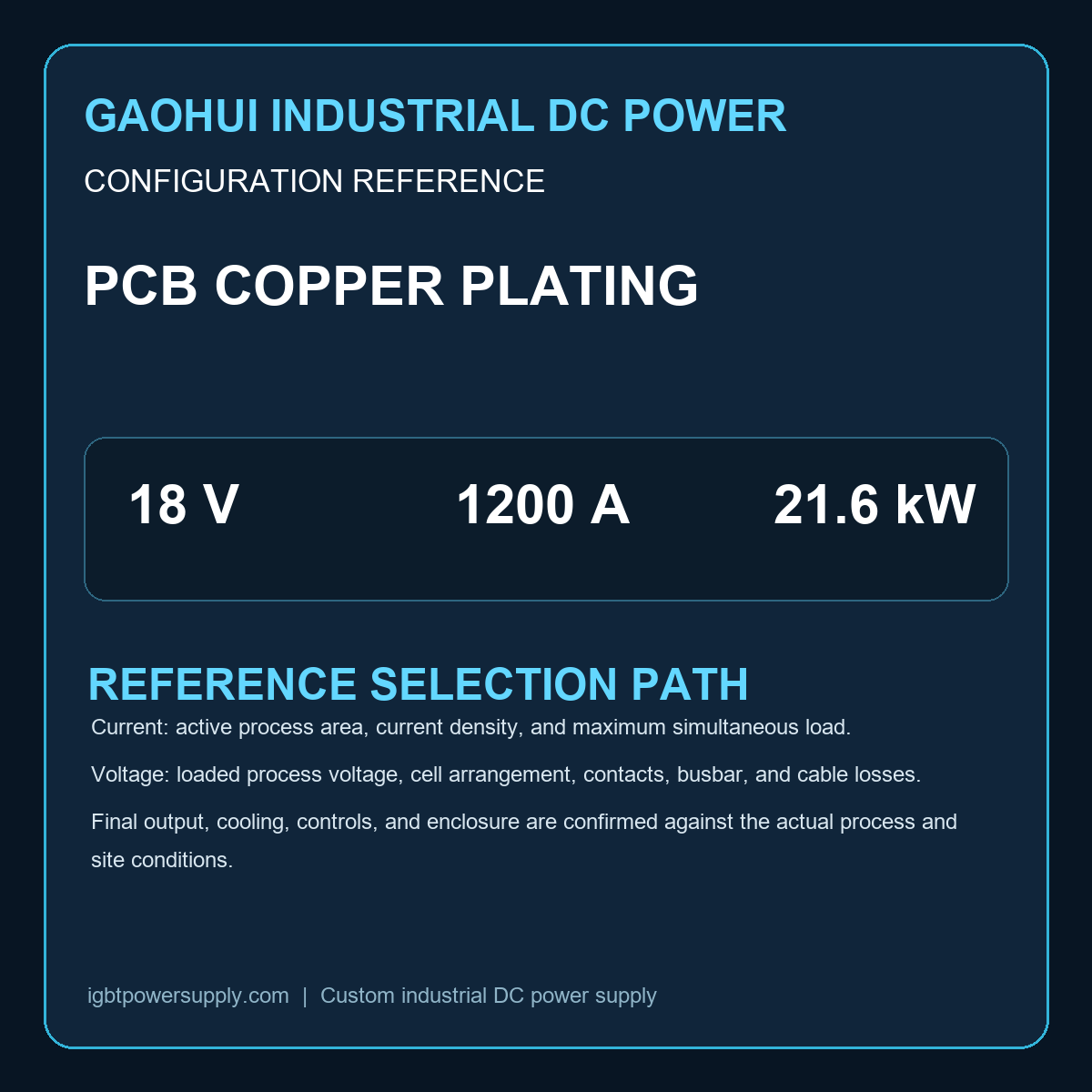 18V 1200A PCB Copper Plating Rectifier selection reference showing voltage, current and process inputs